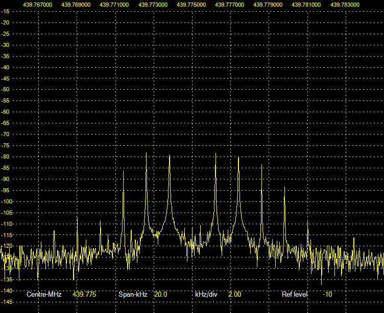 RSP-SpectrumAnalyser-2.75KHz.png