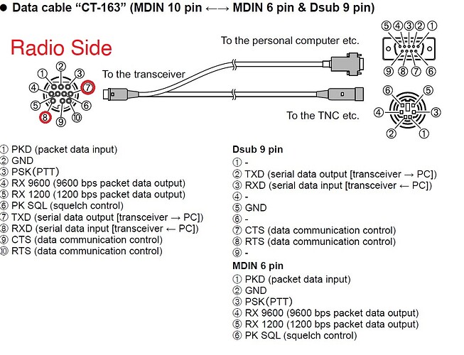 Yaesu-ftm-6000-pinout0.jpg