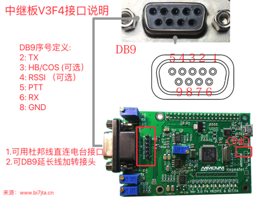 V3F4接口定义.png