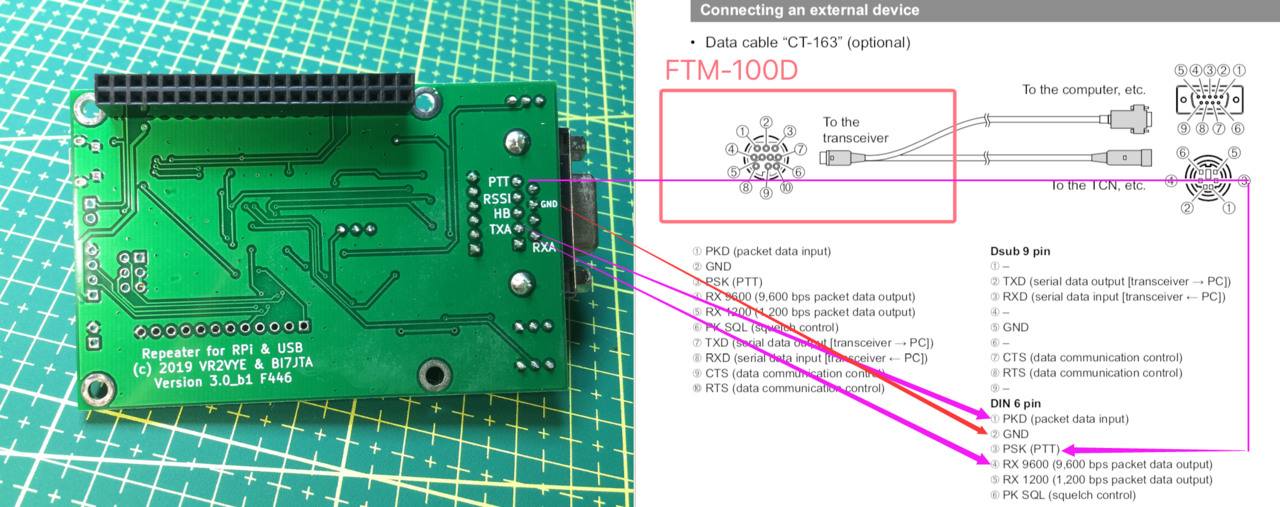 FTM-100DR-to-V3F4M.png