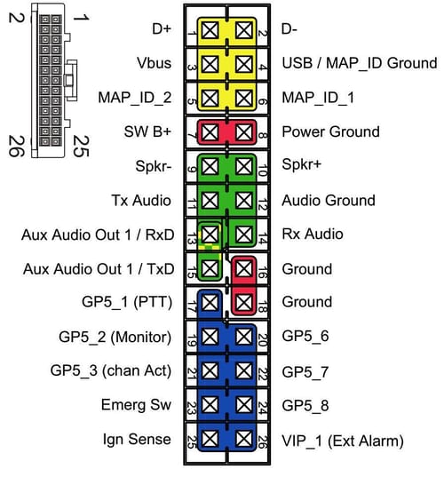 XPR26Pins-1.jpg