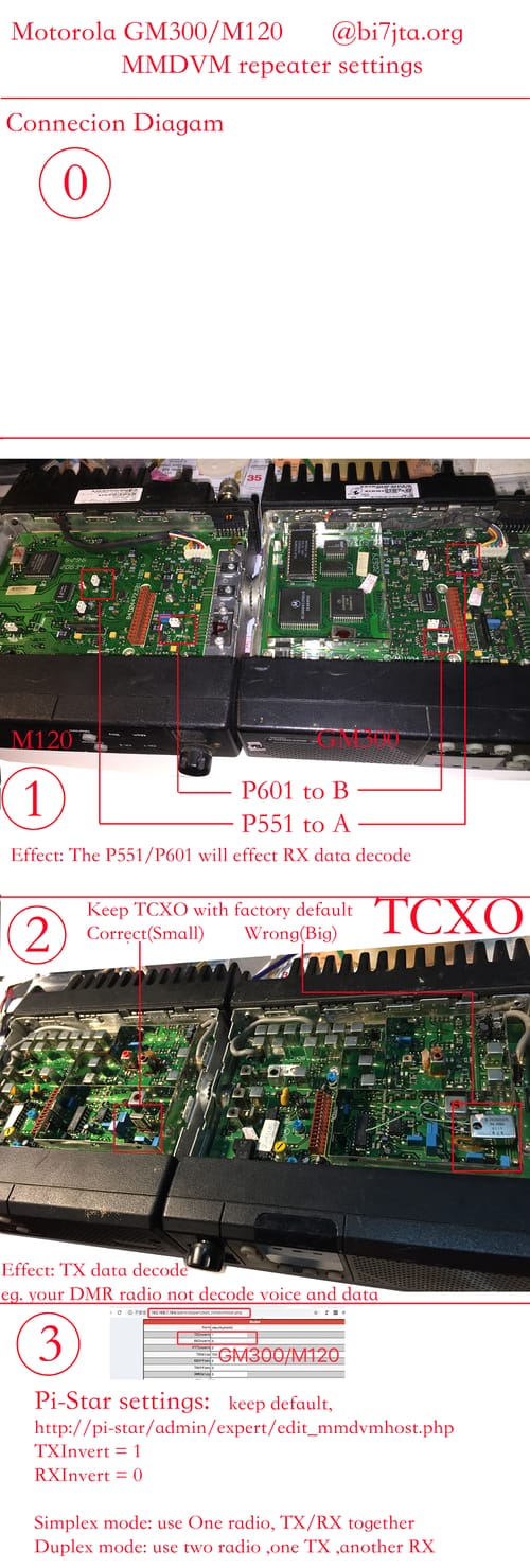 GM300 M120 MMDVM Settings V3.JPG