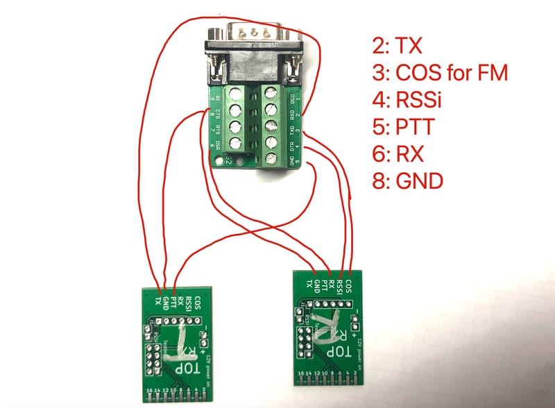BI7JTA'S Wiki for MMDVM