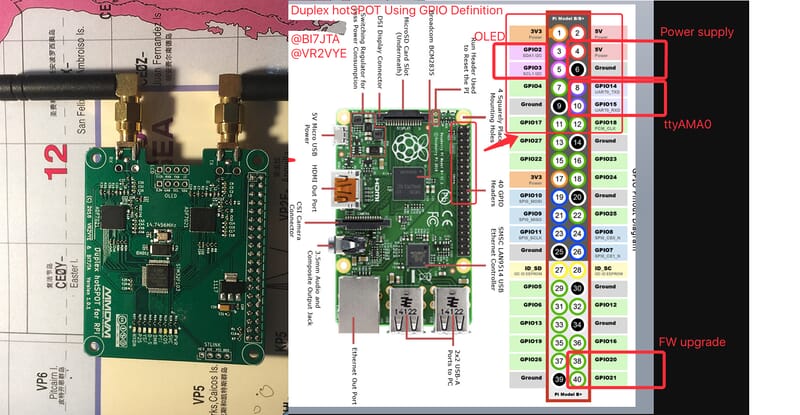 Duplex hotSPOT GPIO Definition.jpg