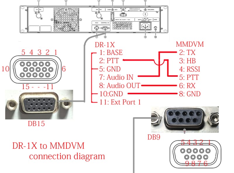 File:DR-1X-to-MMDVM V3F4 thumb.JPG