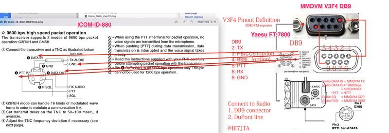 Icom-Id-880-HB9TUO-vs-ft7800-TAG.png