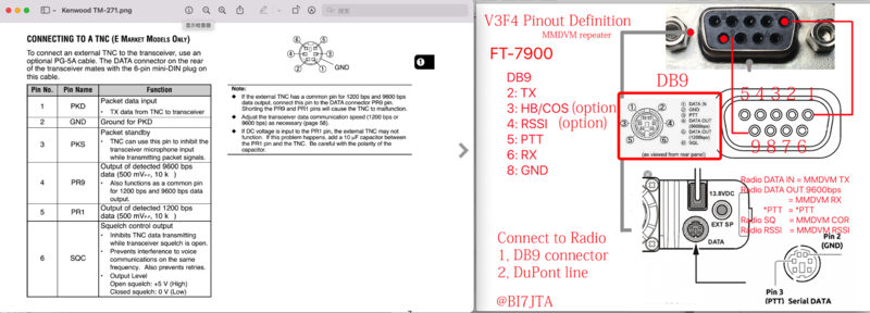 Kenwood TM-271-MMDVM ALL.png