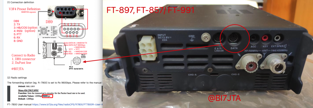 File:FT-897 857 817.png - BI7JTA'S Wiki for MMDVM