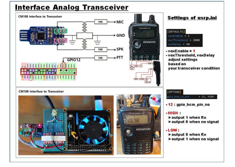 Ds5qdr-USRP-RPi.png