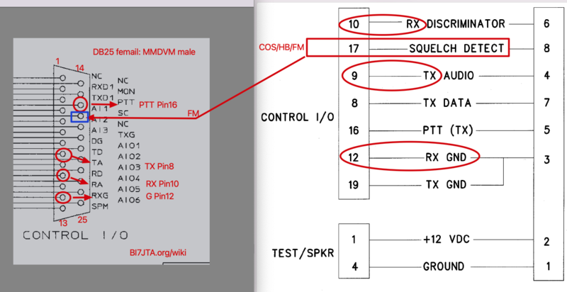 TKR850-pinout-FM-SQL.png