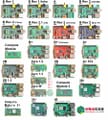 Thumbnail for version as of 14:10, 20 February 2023