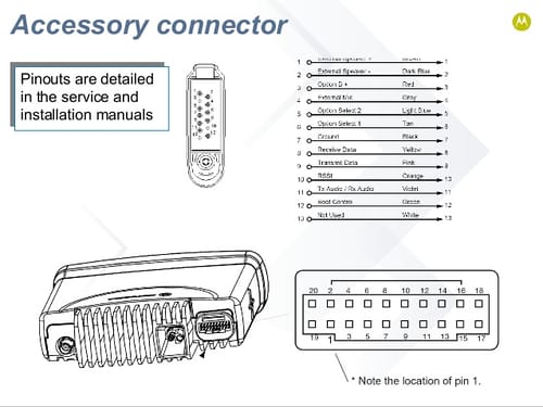 GM340-Accessory connector Pinouts.jpg