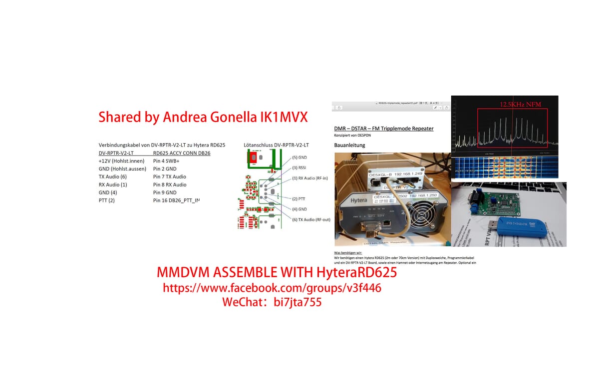 File:RD625-素材.jpg - BI7JTA'S Wiki for MMDVM