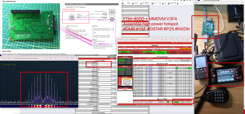 FTM-400DR-MMDVM-ALL.png