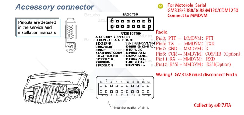 GM340-Accessory.JPG